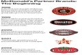 Who Owns Chipotle? – Chipotle Company History