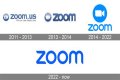 Zoom History – How Zoom Company Got Started
